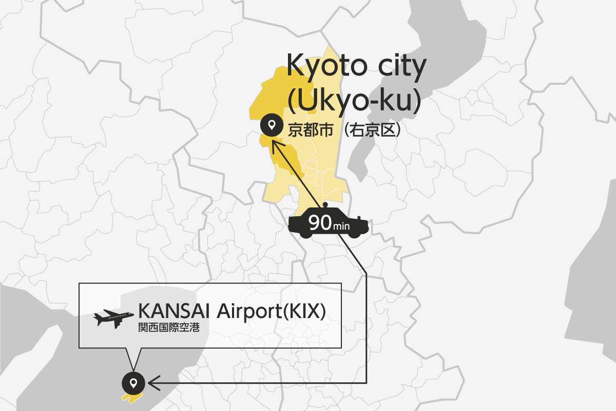 Kansai Airport and Kyoto City Ukyo-Ku Private Transfer