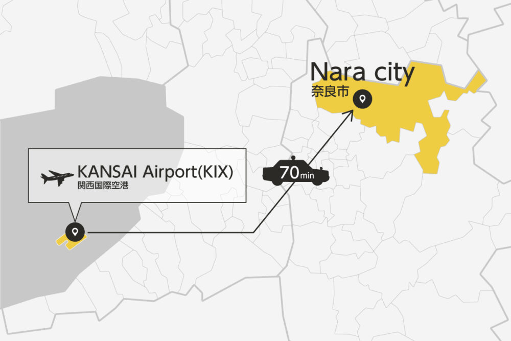 Private transfer map from KANSAI Airport to Nara City