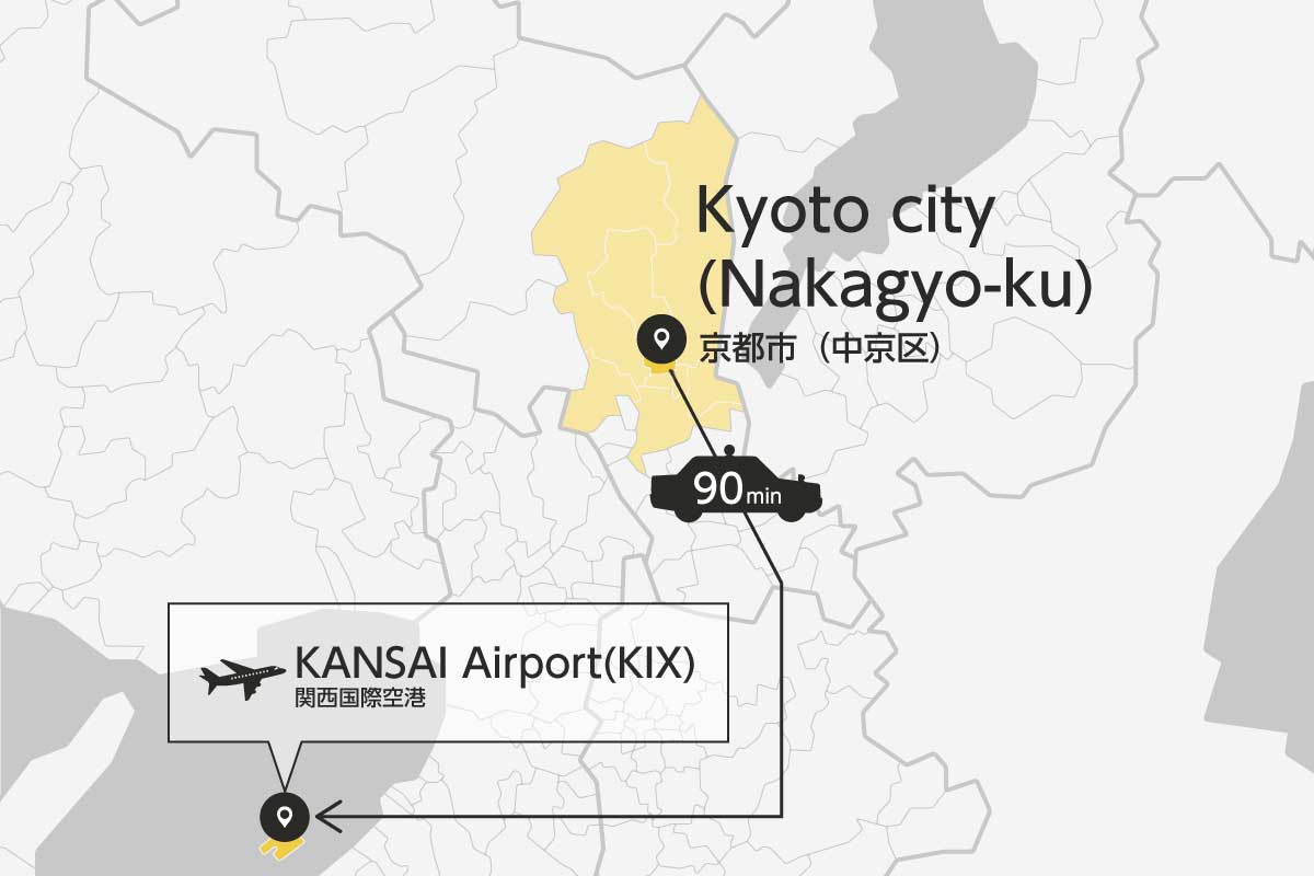 Kyoto city to KANSAI Airport (KIX)