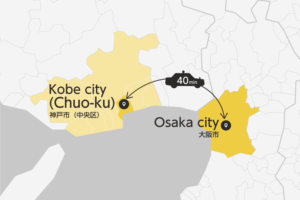 Osaka city from/to Kyoto city