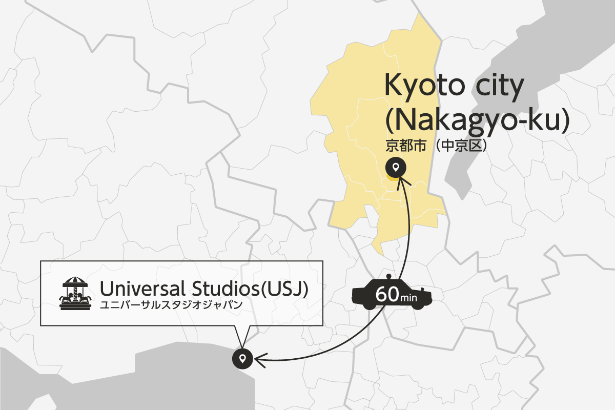 Universal Studios from/to Kyoto city