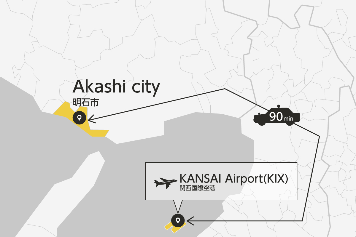Private Transfer between Kansai airport and Akashi city