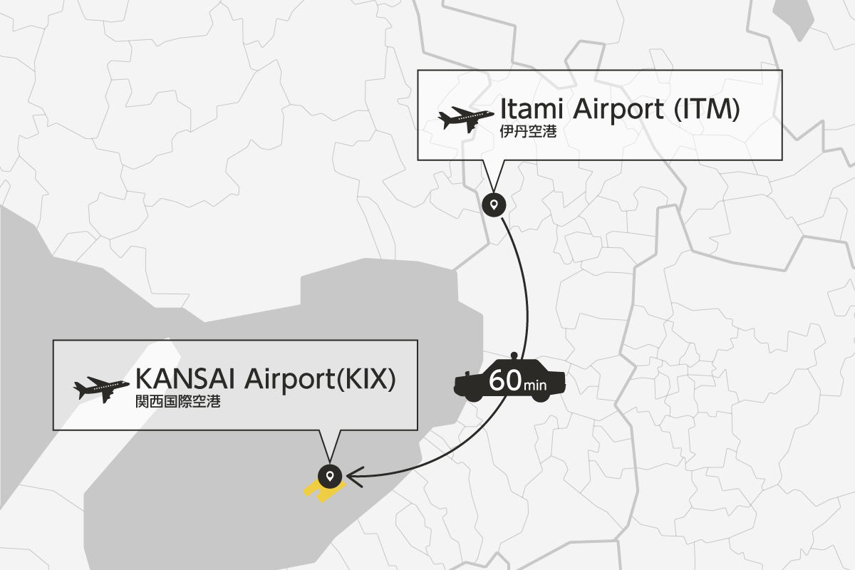 map_itm-to-kix