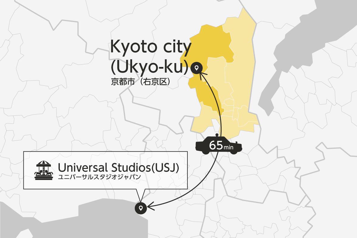 Universal Studios and Kyoto City Ukyo-Ku Private Transfer